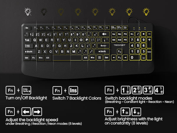 Wired Keyboard and Mouse Combo