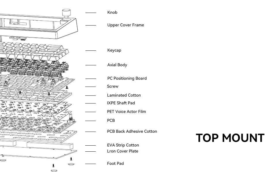 mechanical keyboard