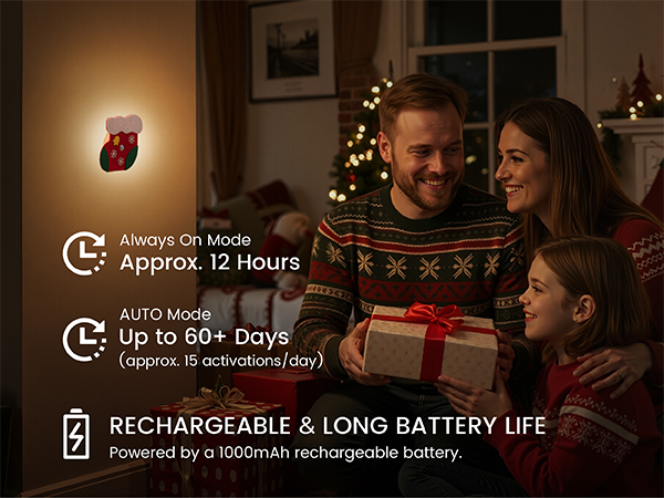 Christmas Stocking Motion Sensor Night Light, Battery-Operated Motion Sensor Night Light