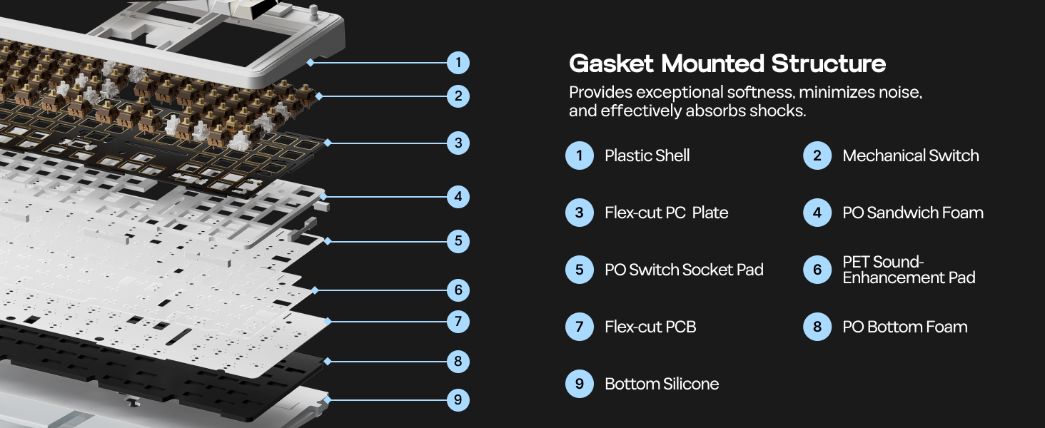 full size gaming keyboard