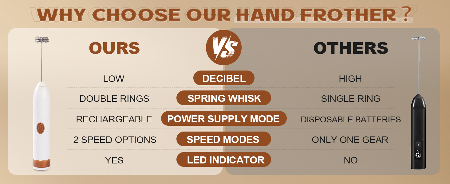 Milk mixing stick coffee frother