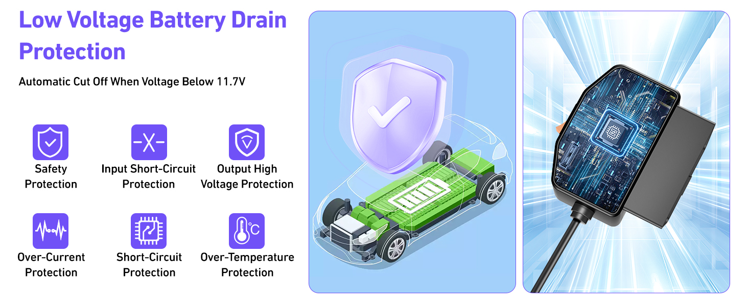 obd dash cam power cable