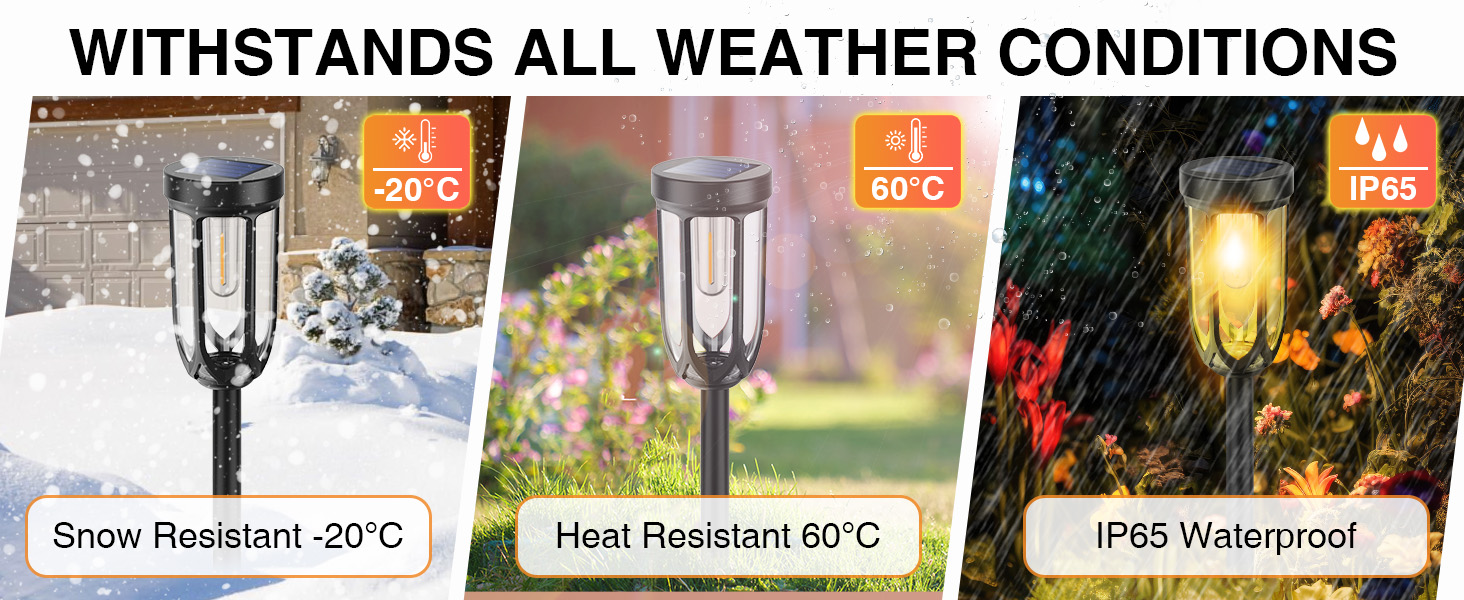 WITHSTANDS ALL WEATHER CONDITIONS