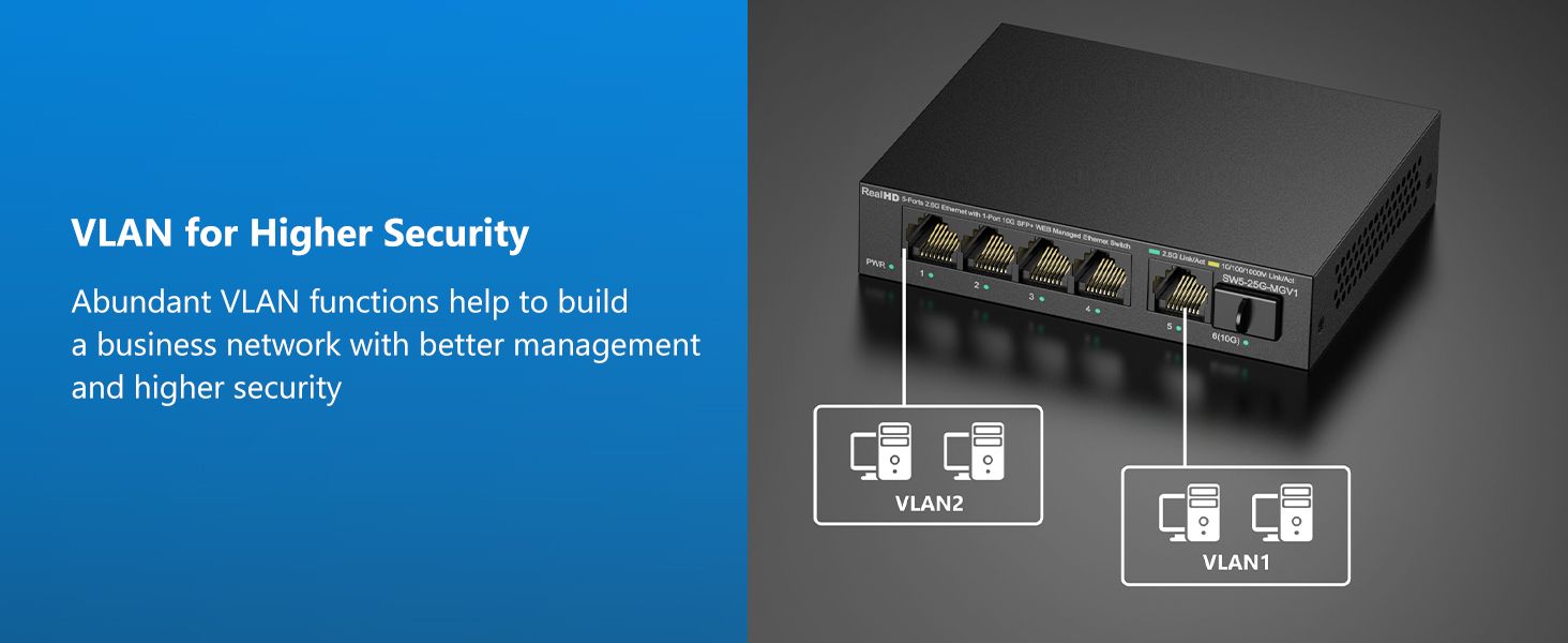 5 port 2.5gb multigig switch managed network ethernet