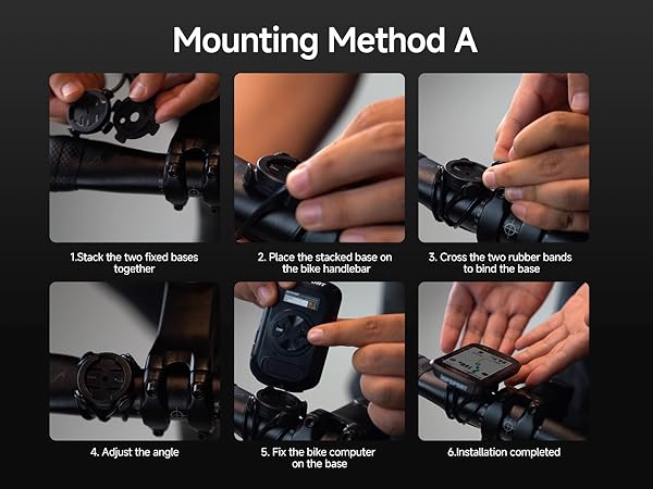 Mounting Method