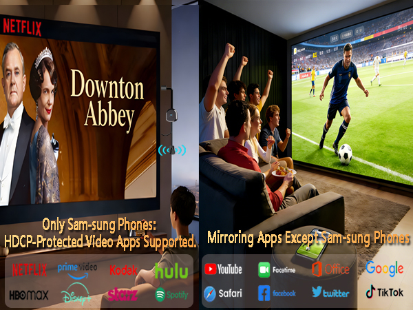 Wireless HDMI Adapter for Netflix Disney+ Prime Video, HDCP Support, Screen Mirroring for Samsung