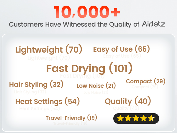 hair dryers for women