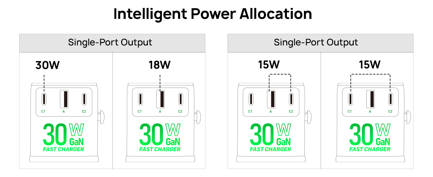 Travel Adapter