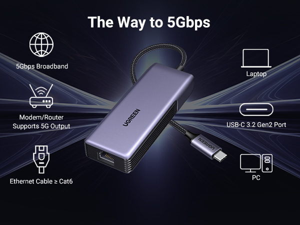 usb c to ethernet adapter