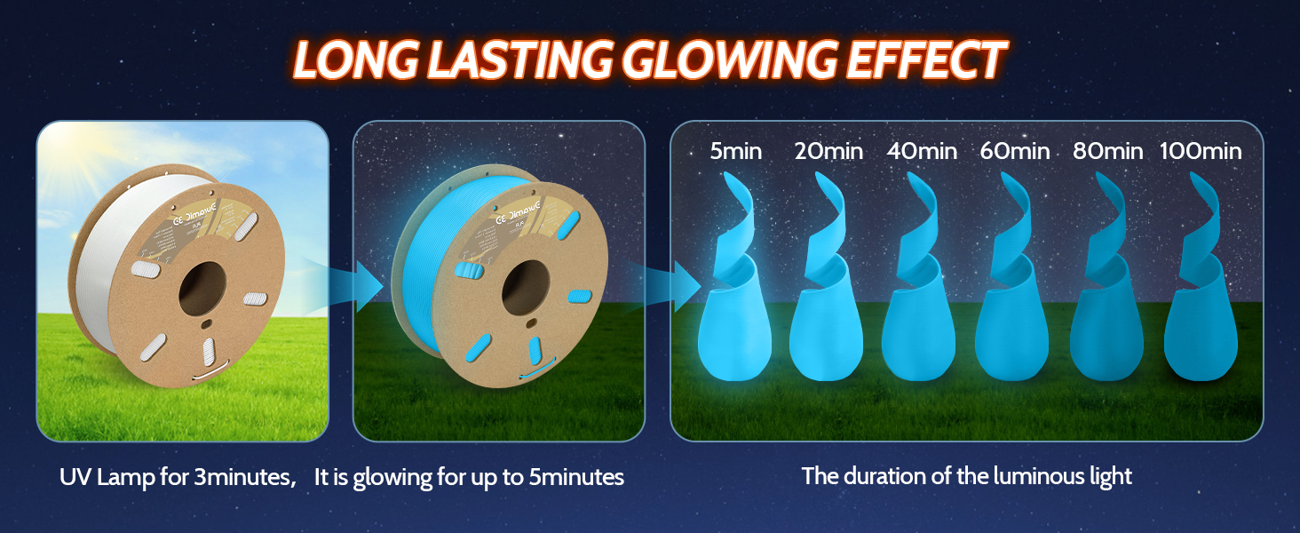 pla glow green in dark