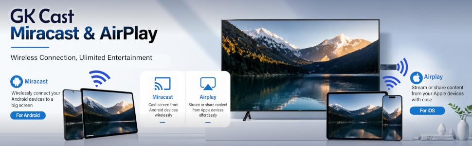Miracast&amp;amp;Airplay