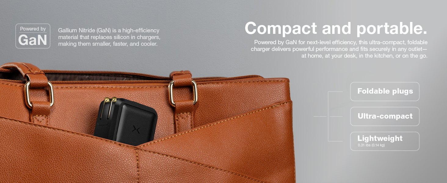 Powered by GaN technology, the usbc chargers are compact and portable with foldable plugs