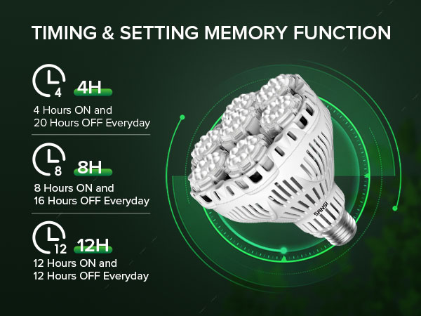 sansi dimmable grow bulb