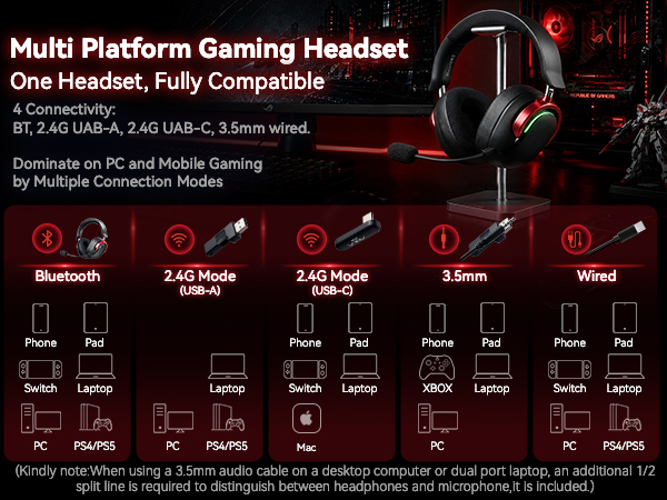 computer headset with microphone