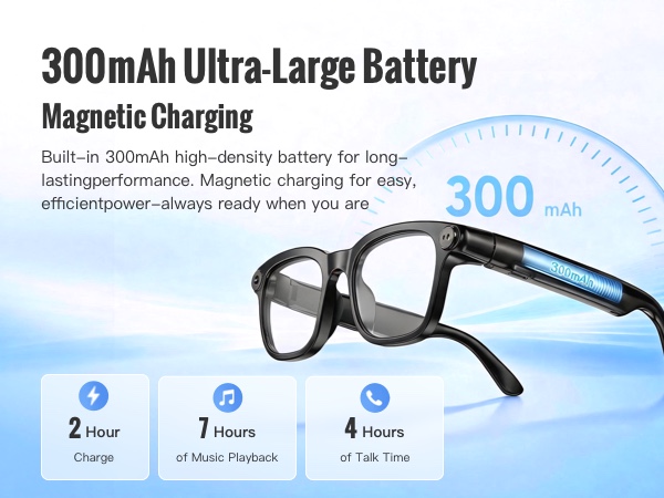 AI Glasses