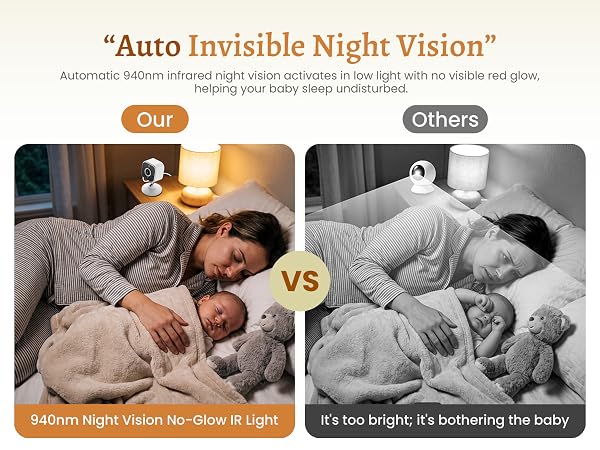 wireless baby monitor