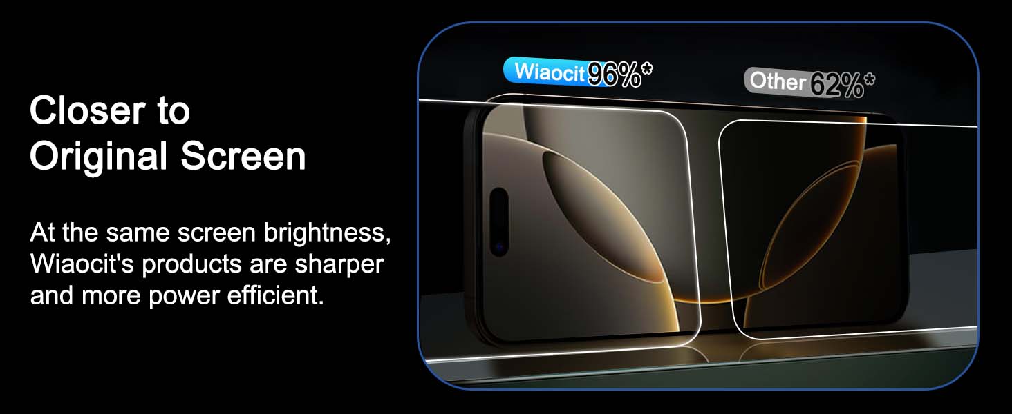 iPhone 16 Pro Max Privacy Screen Protector