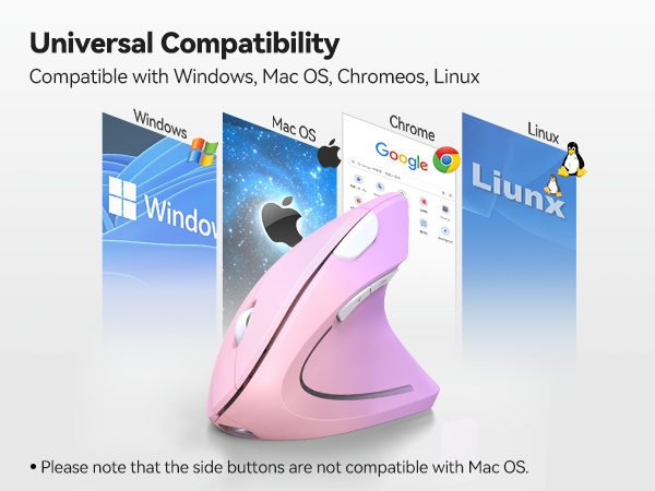 ergonomic computer mouse