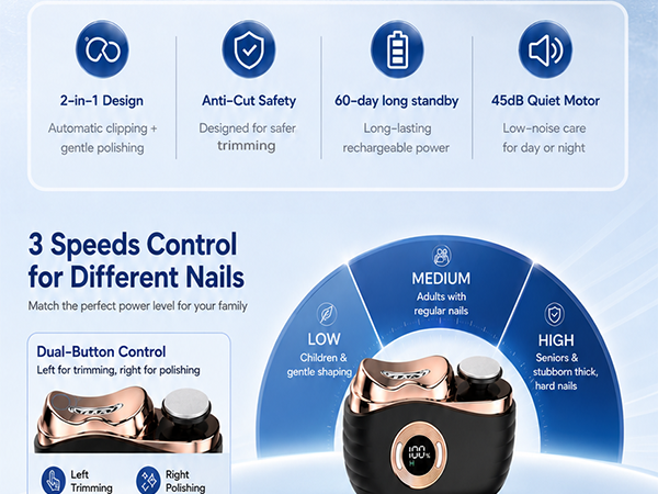 electric nail clipper and trimmer