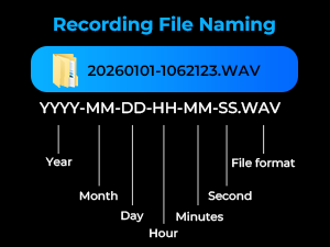 Cappsu Voice recorder