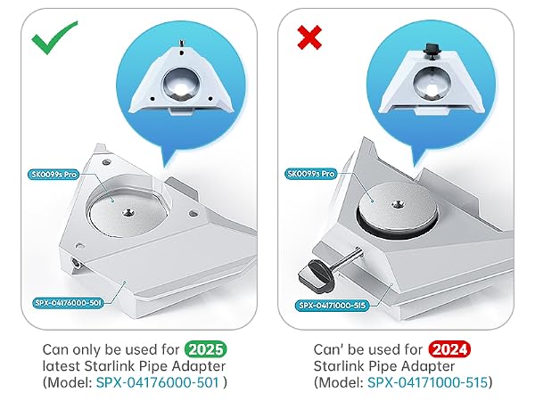 Text shows Model SPK-G4T7W500-501 'Can only be used for 2023' vs Model SPK-G4T7W500-515 'Can't be used for 2024'. Comparison of two Starlink dish adapters with checkmark and X symbols.