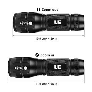 Zoom Function