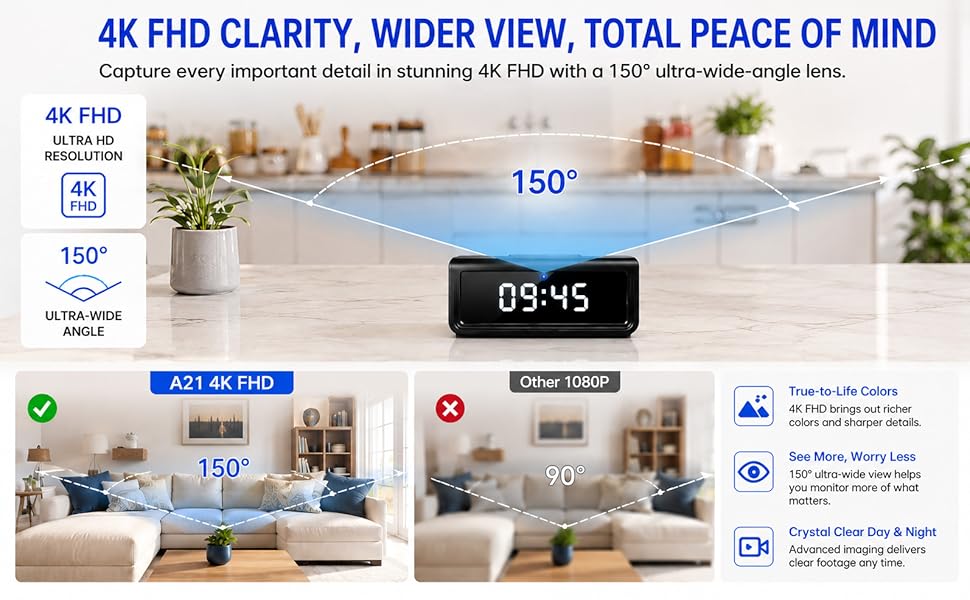 4K CAMERA