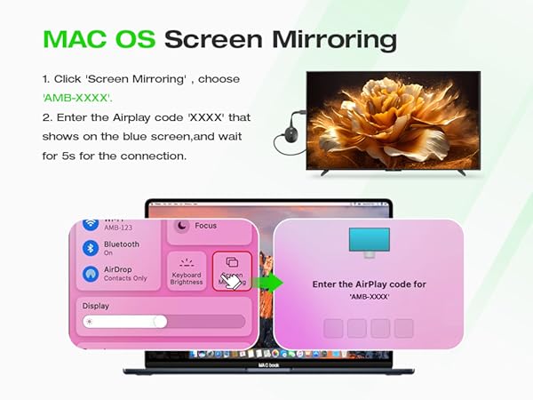 ishare ios wireless display adapter