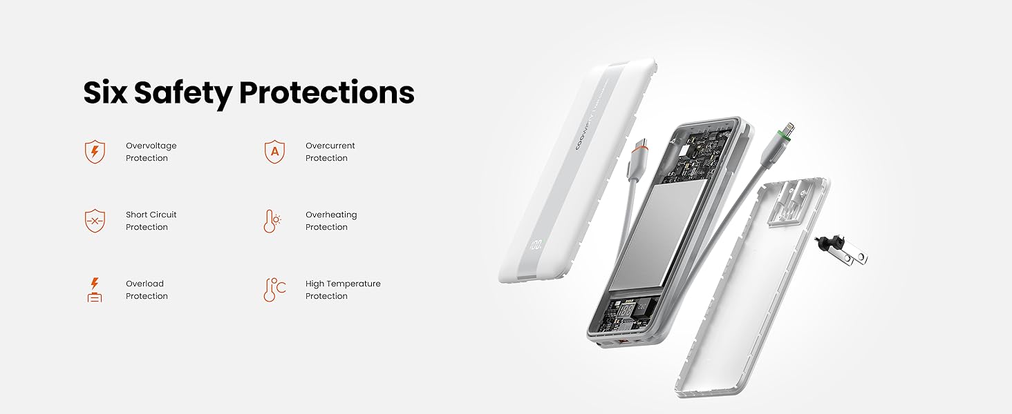 Six Safety Protections-White