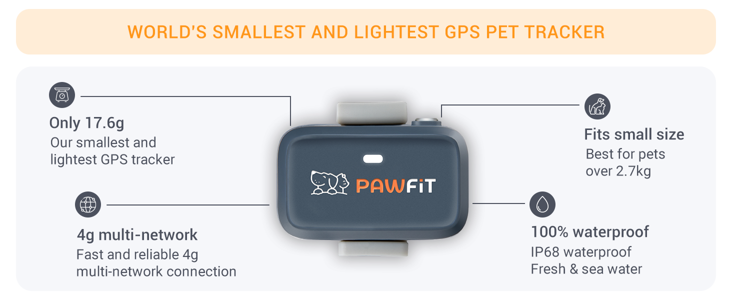 Small blue GPS pet tracker device with white text. Features include 17.6g weight, 4g multi-network connectivity, waterproof design, and suitability for cats over 2.7kg.