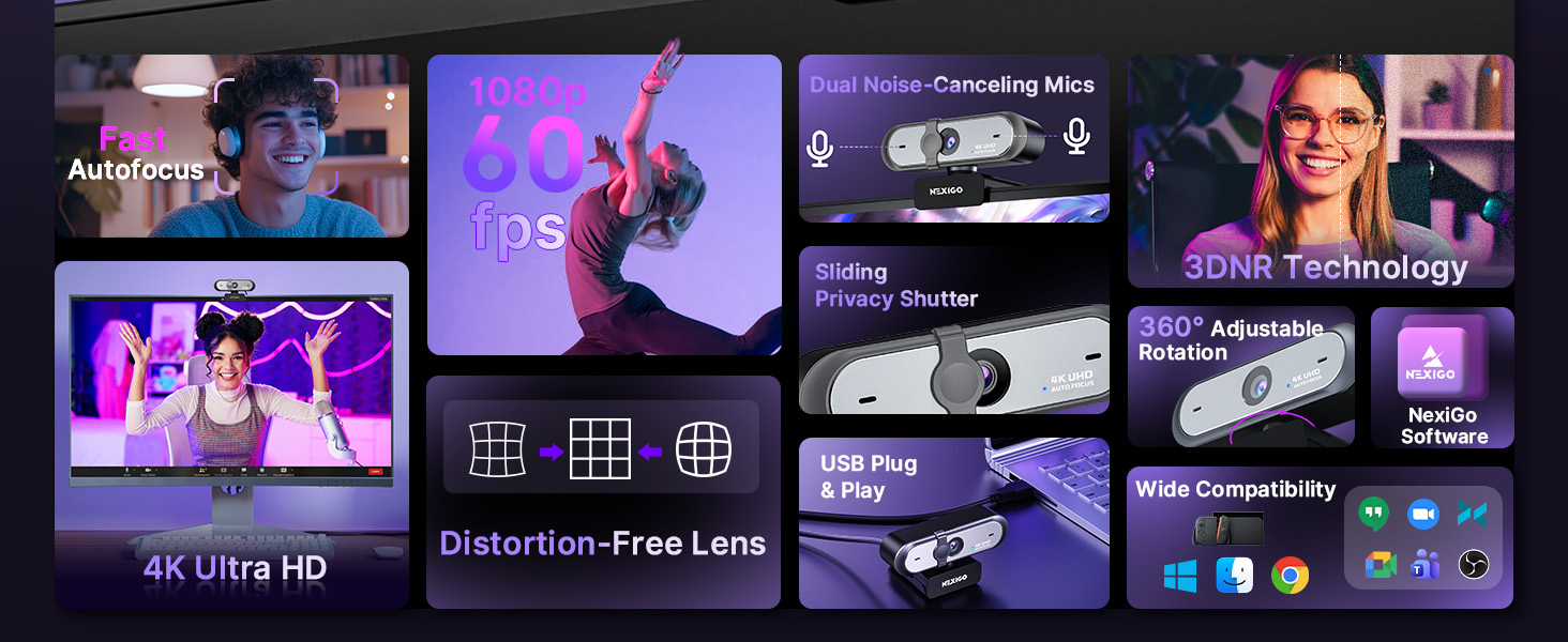 This is a feature overview of the N660P Pro webcam.