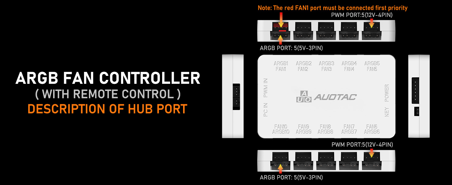 ARGB Fan Hub