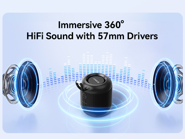 HiFi Sound