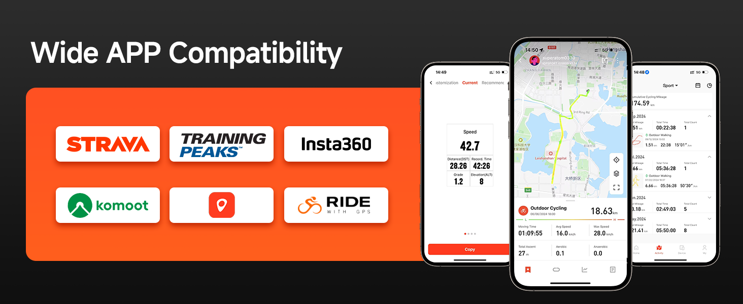 wireless bike computer
