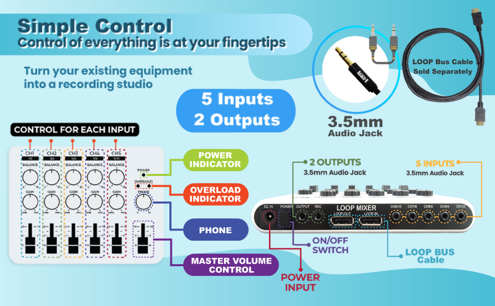 Maker hart LOOP stereo audio mixer, included mono to stereo DM2S adaptor.