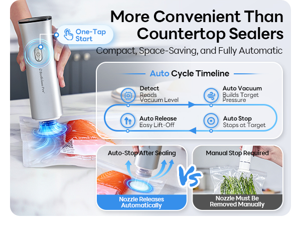 Automatic Vacuum Sealer