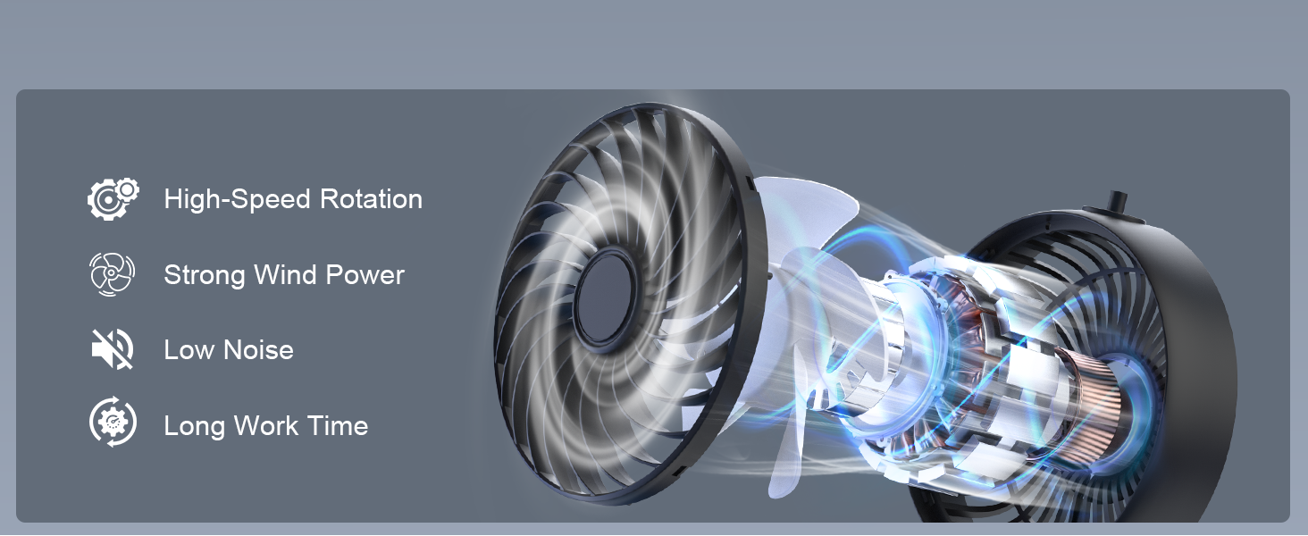 double headed car fan