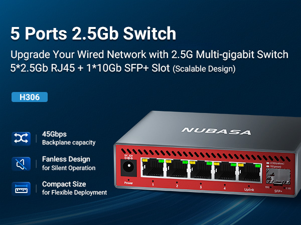 5 port 2.5gb ethernet switch