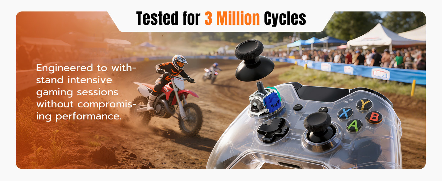 Tested for 3 Million Cycles