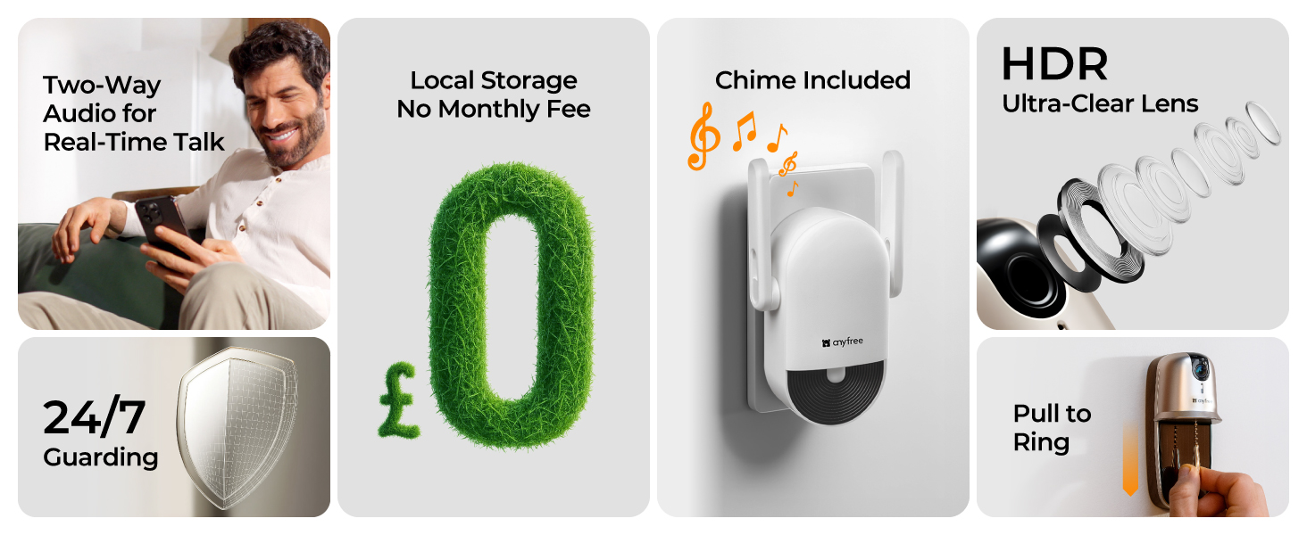 Product feature icons showing '24/7 coverage', '£0 local storage fee required', 'Online included', and 'HDR Ultra-Clear Lens' with corresponding illustrations for security camera system.