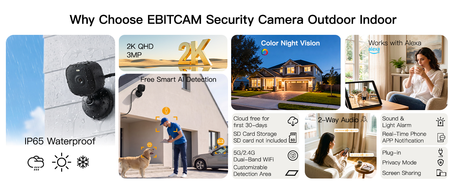 cameras for home security