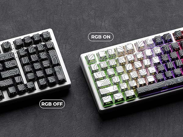 keyboard caps