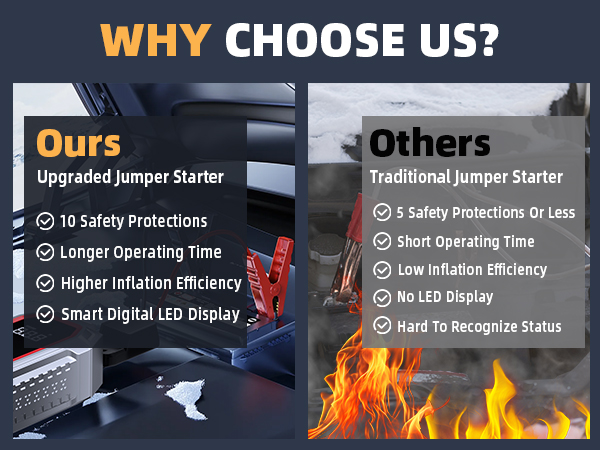 portable jump starter for car