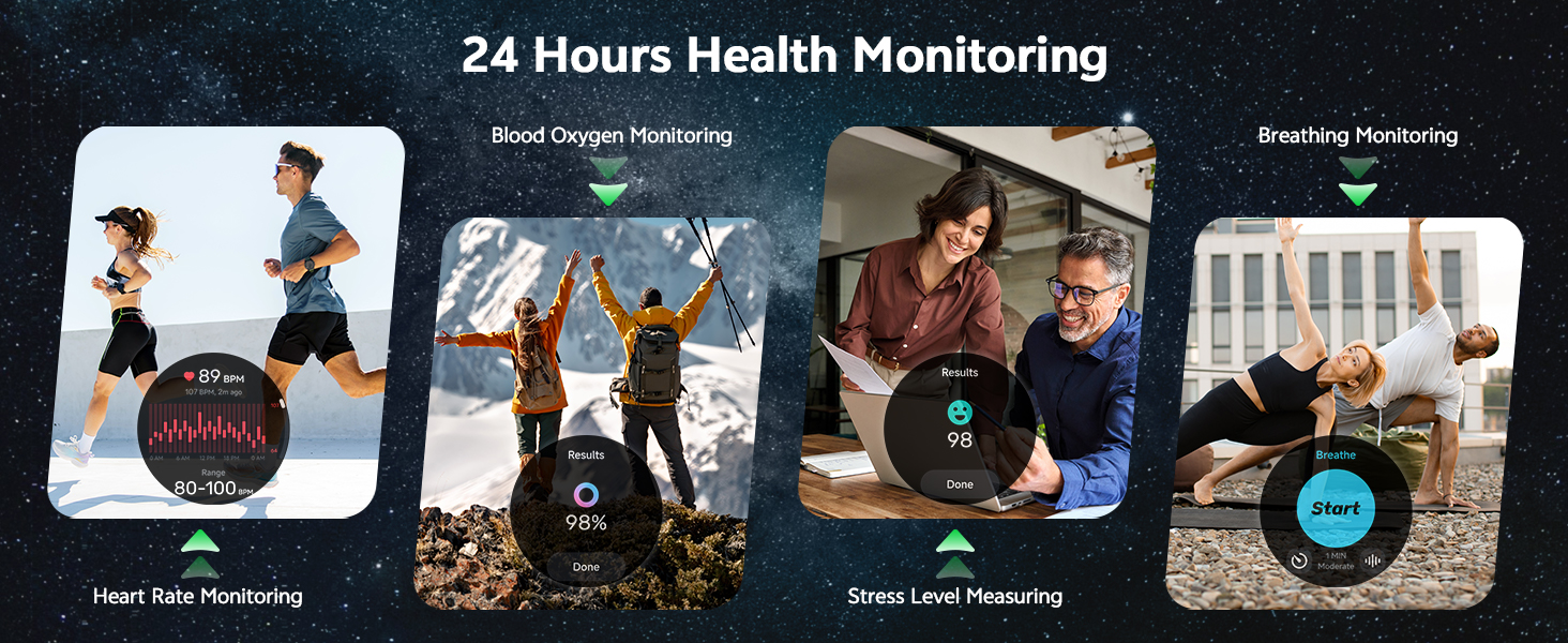 health monitoring