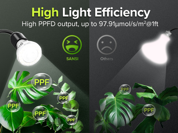 high ppfd 10w grow light bulb