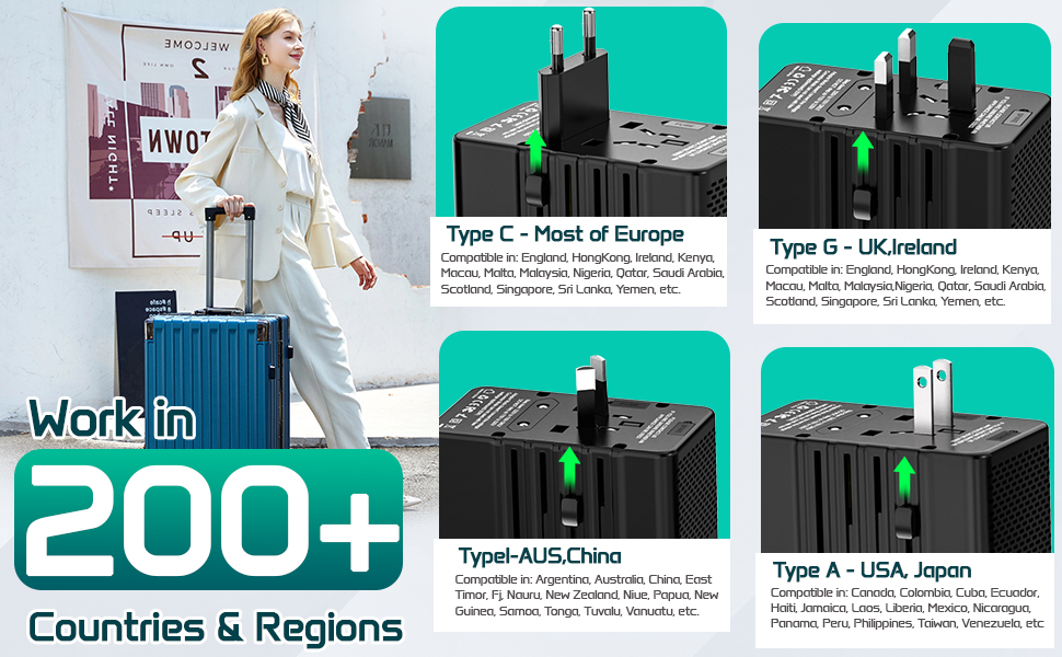 Universal Travel Adapter