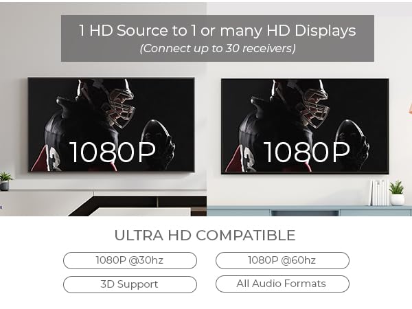cat5 to hdmi converter