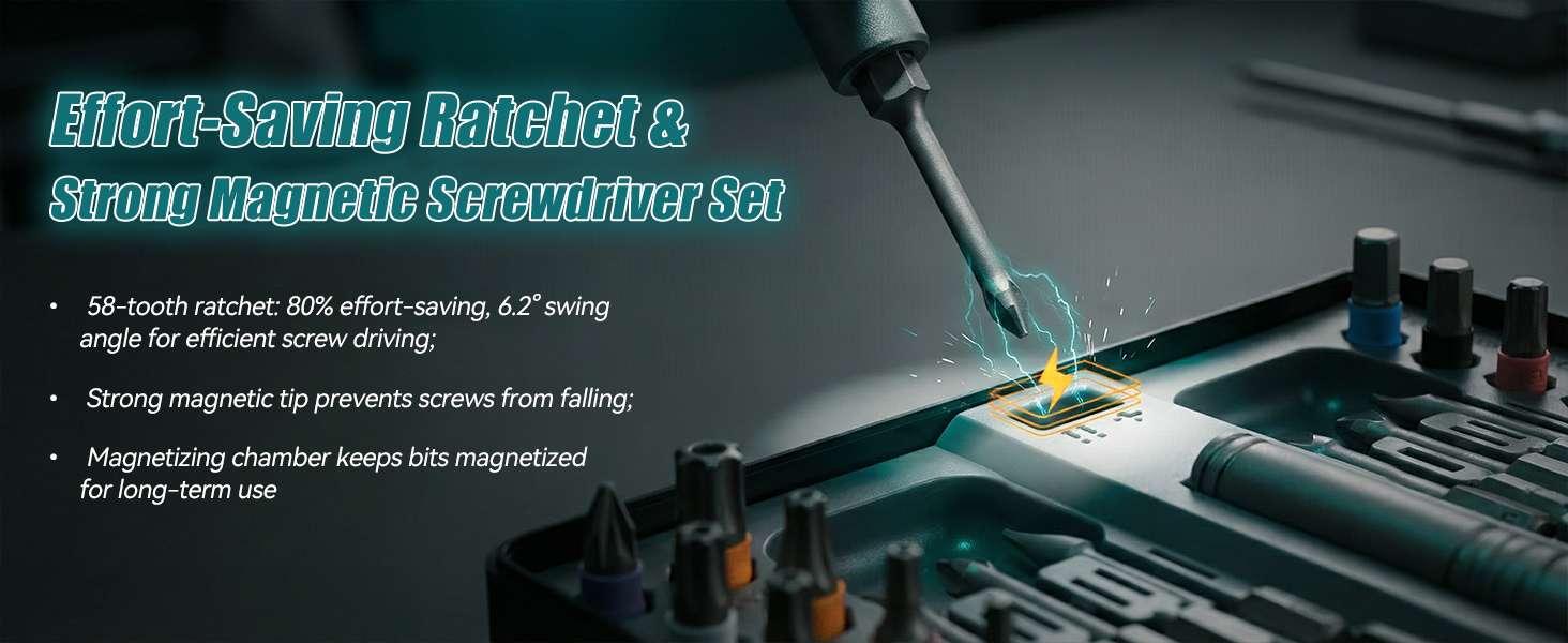 Ratchet Screwdriver Set