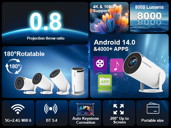 HY300Pro portable projector