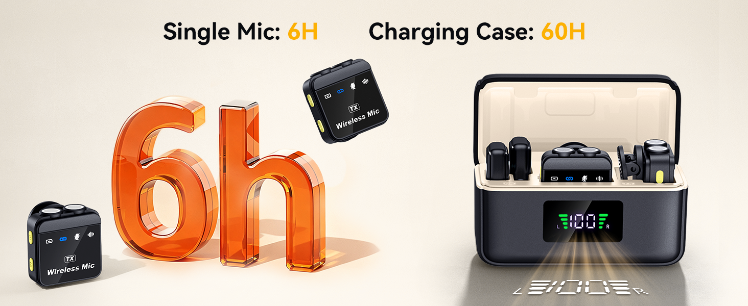 microphone for phone